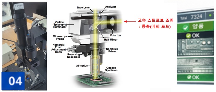 DIC 현미경 분석 시스템